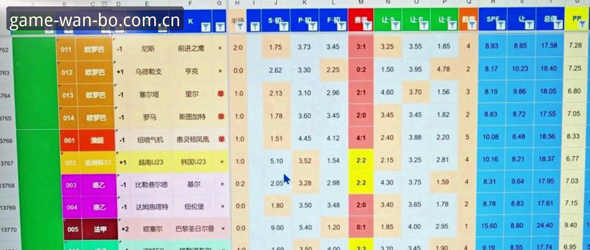 深度揭秘：2030世界杯扩军至66队，中国男足迎来历史性机遇